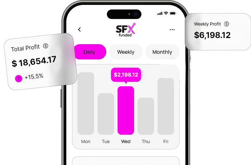 Trading Platform Mobile App